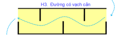 Sơ đồ bài thi — Bài 3: Đi qua đường có vạch cản